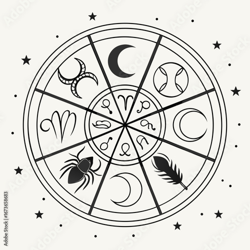 Vector art of zodiac signs and moon phases circle design