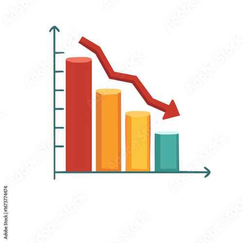 Falling bar graph with a red arrow indicating decline and a rising scale