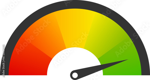 Speedometer showing near maximum score