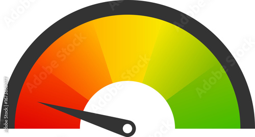 Critical performance gauge in danger zone