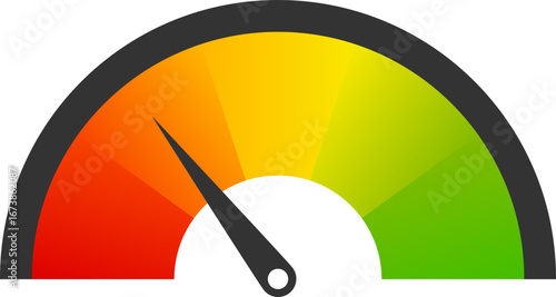 Gauge showing slightly poor performance