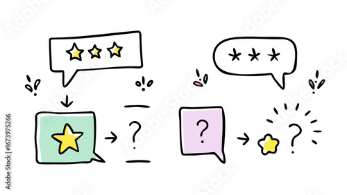 Hand drawn chat bubbles and stars speech bubbles question mark