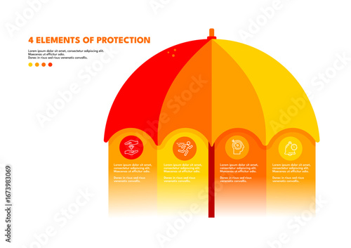Four elements of protection, umbrella infographic, vector illustration