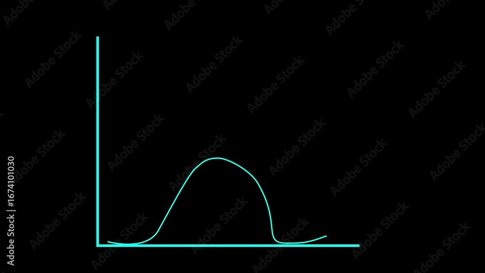 Normal Distribution Transparency Normal distribution diagram curve animation on transparent background ...