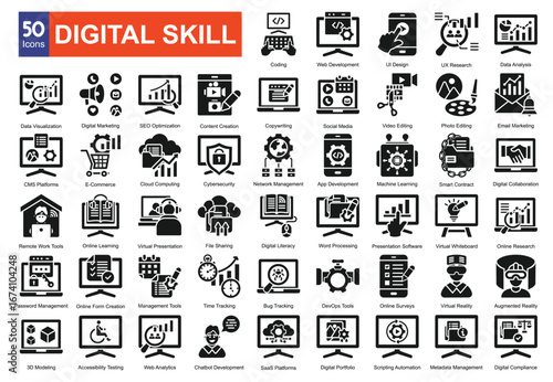 Digital skill