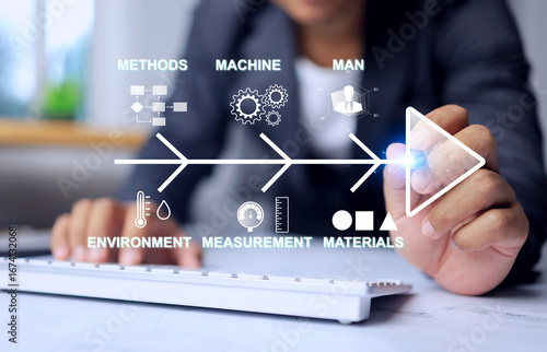 Foto problem solving concept with businessman using fishbone diagram to analysis for