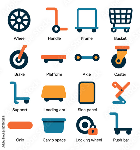 Flat shopping cart icon set featuring wheel, handle, frame, basket, brake, platform, and caster symbols