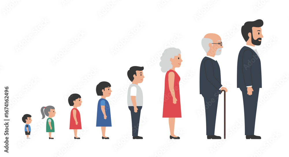 Fototapeta premium Generational growth concept: human lifecycle from child to elderly in flat design