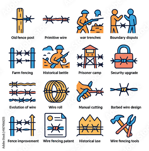 Linear fence icon set featuring barbed wire, security, boundary disputes, farm fencing, and historical battles