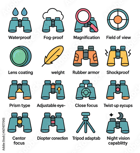 Linear binoculars icon set featuring waterproof, night vision, shockproof, magnification, and tripod