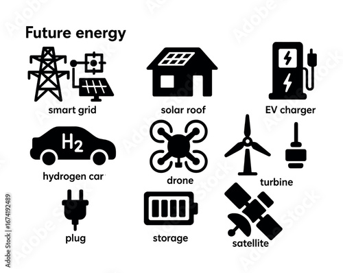 Future energy solutions: smart grid, solar roof, hydrogen car, ev charger, wind turbine