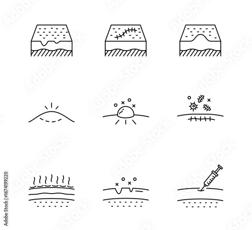 Set of Wound Infection Icon, Bacterial and viral infections, epidermis, Wound care Symbol Outline icon Editable Stroke