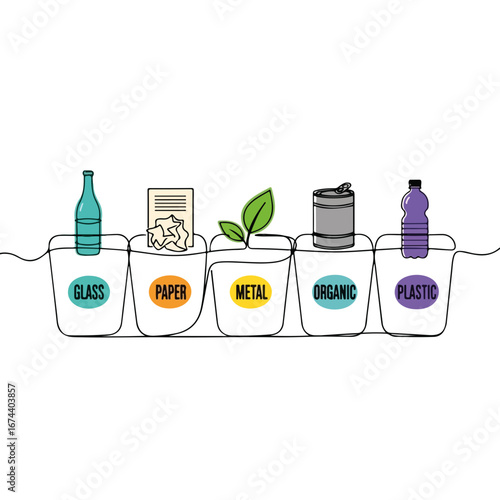 Recycling sorting concept with containers for waste management illustrates waste segregation into glass, paper, metal, organic, and plastic.