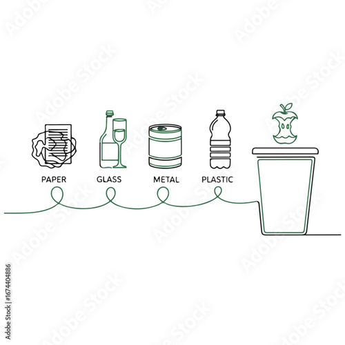 Promoting responsible recycling, recycle separation is symbolized by various waste materials. Recycle separation showing paper, glass, metal, plastic, and organic leftovers,