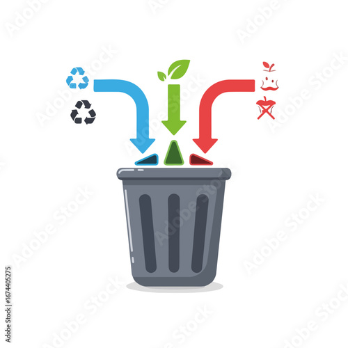 Composting concept showing arrows leading to different bins. Concept composting requires separate bins for recycling, organic, and mixed garbage. Good composting contributes to environment protection,