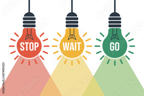 Stop, Wait, Go Lightbulbs Traffic Signal Concept for Business Decisions