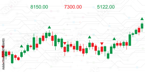 Stock Market Candlestick Financial Analysis