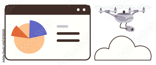 Pie chart and metrics on a digital dashboard, hovering drone with camera, connected to a cloud. Ideal for technology, innovation, data analysis, cloud computing, surveillance, IoT remote work