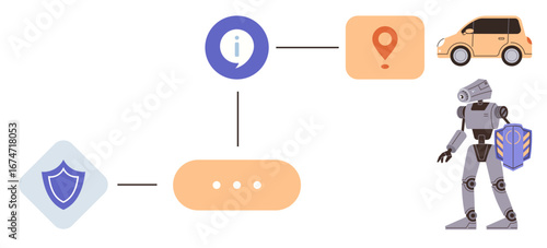 Robot interacting with icons of security, info, location, and car representing technology, automation, and problem-solving. Ideal for AI, robotics, navigation security innovation automation