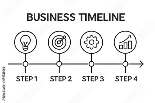 Business timeline illustrating four steps with icons for planning business timeline layout