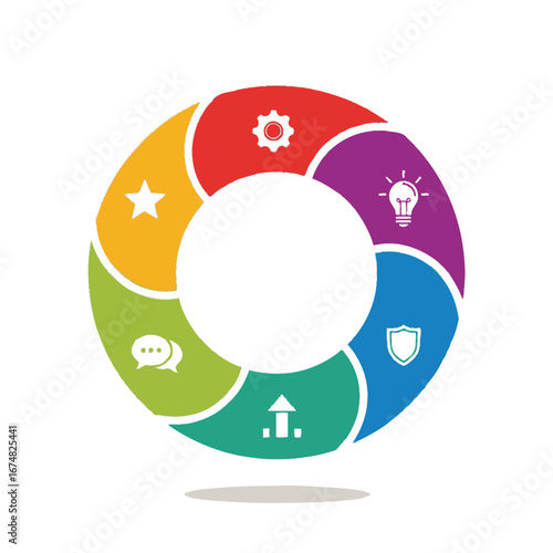 Circular diagram with colorful segments and icons illustrating various concepts and ideas