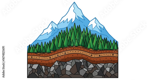 Vibrant Illustration Showcasing a Mountain's Inner Structure with Diverse Strata, Dense Forest, and Snowy Peak