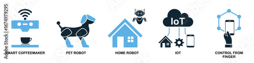 Set internet of things icon vector for smart devices, interconnected networks, and data exchange. Useful for illustrating automated homes, future technology, and IoT solutions.	
