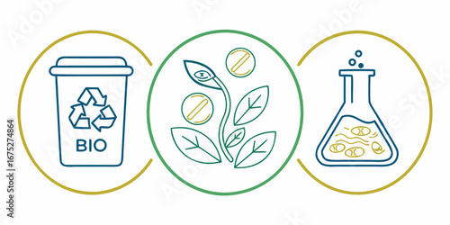Exploring sustainable innovation through biotechnology and waste management for a greener future