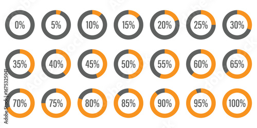 Set of round orange infographic pie charts, template segment of circle icons 0% - 100%, simple flat design loading data interface elements app button ui ux web, vector isolated on white background