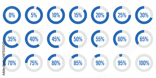 Set of round orange infographic pie charts, template segment of circle icons 0% - 100%, simple flat design loading data interface elements app button ui ux web, vector isolated on white background