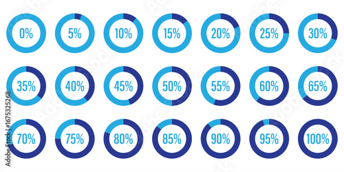 Set of round orange infographic pie charts, template segment of circle icons 0% - 100%, simple flat design loading data interface elements app button ui ux web, vector isolated on white background