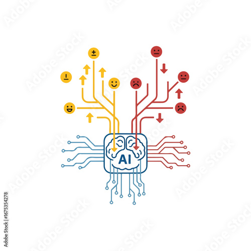 AI and Emotional Processing: A Conceptual Illustration of Sentiments