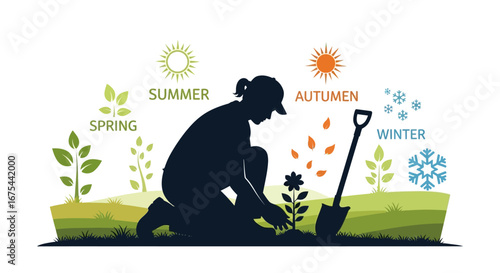 Silhouette of a person planting a flower in the ground with seasonal icons and a shovel nearby.