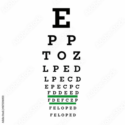 Classic Eye Chart for Optometry Vision Testing and Optical Exams