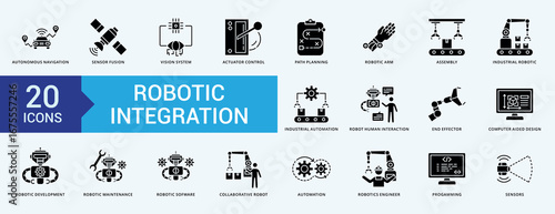 Robotic Integration icon collection set with autonomous navigation, sensor fusion, vision system, actuator control, path planning