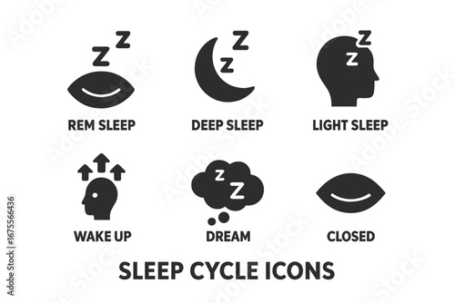 Sleep cycle icon glyph set. REM, deep, and light sleep stages. Dreaming, wake up, and closed eye pictograms. Health, insomnia, and circadian rhythm vector symbols collection.