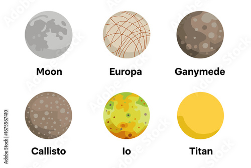 Solar system moons vector icon set. Major satellites: Moon, Europa, Ganymede, Callisto, Io, Titan. Flat design astronomy and space objects for education or science.