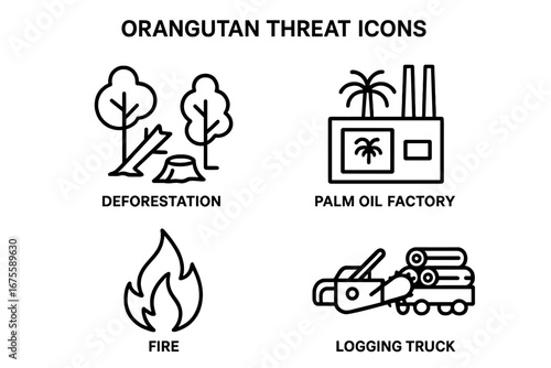 Orangutan threat icon set. Concepts of environmental damage, deforestation, palm oil industry, forest fire, and logging. Vector outline symbols for conservation and awareness.