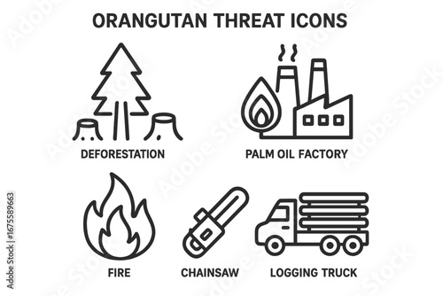 Orangutan threat outline icon set. Deforestation, palm oil factory, forest fire, chainsaw, and logging truck vector symbols. Environmental issue, habitat destruction concept.