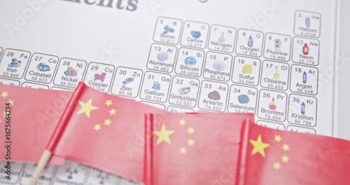 China’s export controls on gallium, germanium, and rare earths, US-China trade tensions over strategic resources, global semiconductor and EV supply chain risks: The periodic table with Chinese flags.