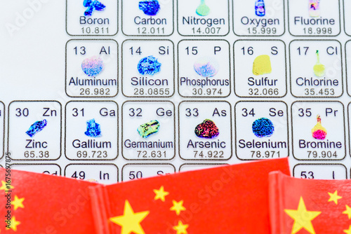 China’s export controls on gallium, germanium, and rare earths, US-China trade tensions over strategic resources, global semiconductor and EV supply chain risks: The periodic table with Chinese flags.