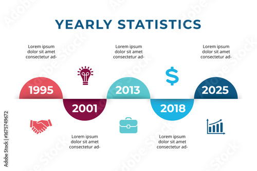 Colorful infographic design showing yearly timeline milestones and statistics with icons and dates spanning decades, ideal for business, data presentations, and progress visualization.