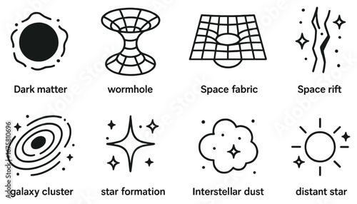 Space phenomena linear icon set. featuring dark matter, wormhole, space fabric, space rift, galaxy cluster
