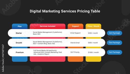 Digital Marketing Services Pricing Table Template Design