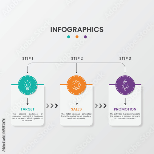 creative 3 step business process infographic, modern marketing and sales flow chart, simple target sales and promotion diagram, professional 3 steps success plan infographic