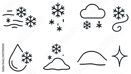 Weather symbols linear icon set. featuring wind, snowflake, cloud, raindrop, snow mound, sparkle icons