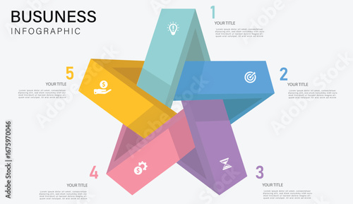 5 Key Steps for Business Success