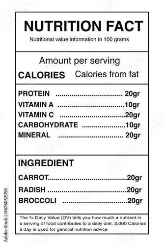 Nutrition Facts Label Template  | Vector EPS | Editable Food Packaging Design