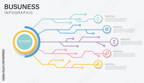 Key Business Strategies and Steps