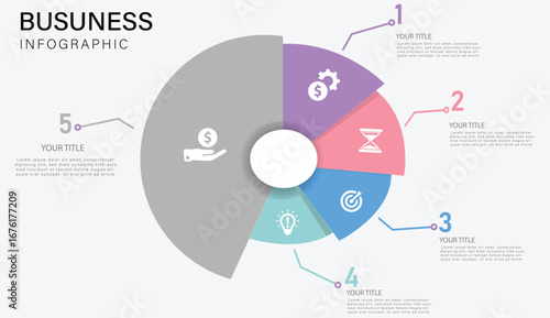 5 Step Key Business Stages for Success